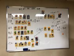 -6号玩家桌游吧(汉街店)