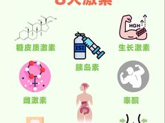 -加伍磅健身(千树店)