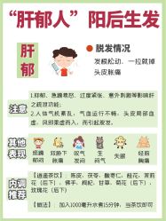 -Bollins波林丝•专研护发中心