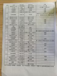 -优沃得自然教育农场·冰雪乐园·生日会·研学