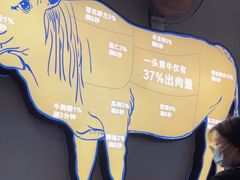 -小肥牛潮汕牛肉火锅(南联店)
