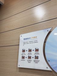 -重庆联合丽格第五医疗美容医院