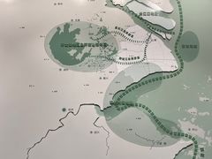 -上海城市规划展示馆