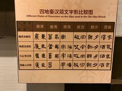 -南越王博物院(王宫展区)