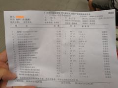 账单-芳村榕树头叹佬鸡煲(体育西店)