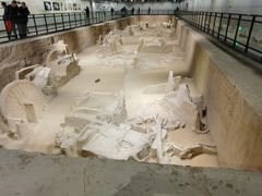 -洛阳周王城天子驾六博物馆