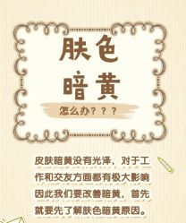 -苗方清颜痘肌研究所