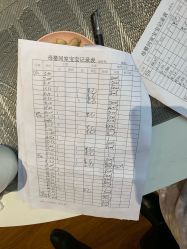 -阁涞玛尊月月子会所(温江店)