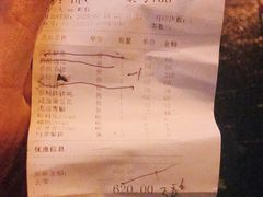 -红辣椒·川菜·火锅(张杨路店)