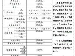-北京大学-燕南食堂
