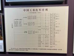 -南昌八一起义纪念馆