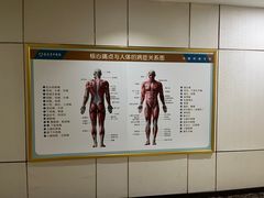 -通透堂中医·精准推拿(旗舰店)