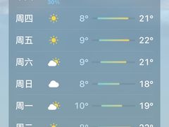 -时光赛豪酒店(北京大学第一医院平安里地铁站店)