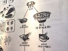 -成都你六姐·牛肉冒菜(上海环宇荟店)
