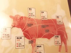 -左庭右院鲜牛肉火锅(南通CBD大有境店)