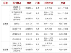 -西湖文化广场