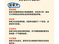 -新航道雅思托福·留学·考研培训(人民广场校区)
