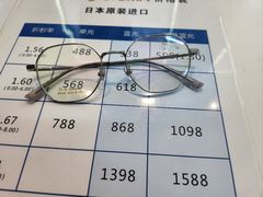 -优购镜仓(城阳青特万达店)