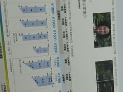 -华彬眼镜专业渐进配镜(潘家园店)