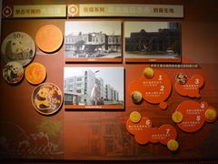 -沈阳金融博物馆