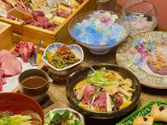 -肉魁屋·烧肉·烧鸟·酒场(高新店)