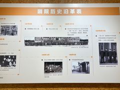 -北京人艺戏剧博物馆