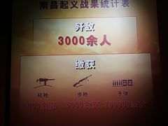 -南昌八一起义纪念馆