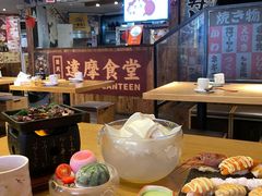 -达摩食堂(仓山万达店)