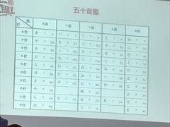 -华兴日语学校(总校)