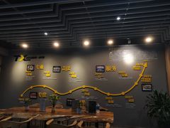 -天行健身＆天行拳馆跆拳道·格斗TXGYM