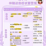 孕期肚子疼怎么办❓❓❓