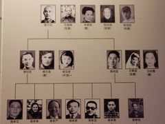 -溪口-滕头旅游景区