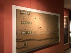 -西安大唐西市博物馆