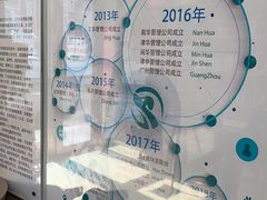 -瑞派宠物医院·中兽医专科(中央商城分院)