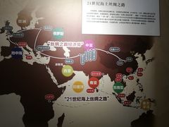 -上海交通大学董浩云航运博物馆