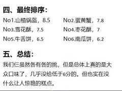 -北京稻香村(五道口店)