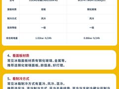 -闽龙广场