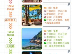 -石梅湾