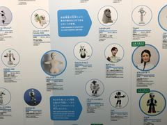 -日本科学未来馆