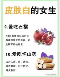 -Fundi张玉珊修身堂·indiba·BTL科技瘦身