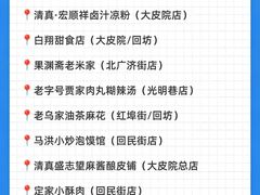-西安外国语大学(长安校区)