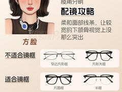 -潘多拉眼镜·蔡司依视路明月(潘家园店)