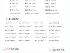 -新航道·雅思托福·Alevel AP·留学考研(光谷校区)