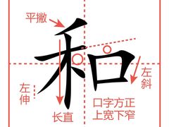 -阿妮亚少儿美术书法(望京店)