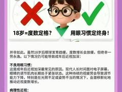 -宝视达眼镜(周口市广场店)