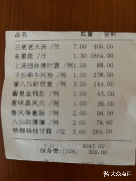 誉八仙茶室酒楼(新天地店)账单图片