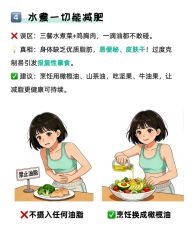 -Fundi张玉珊修身堂·indiba·BTL科技瘦身