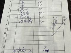 -牛叔鲜羊肉铜火锅(远东小区店)