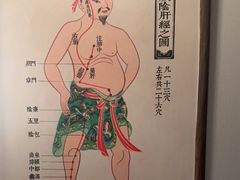 -裕和堂中医推拿艾灸(太古汇臻品店)