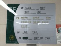 -苏州独墅湖科教创新区医院